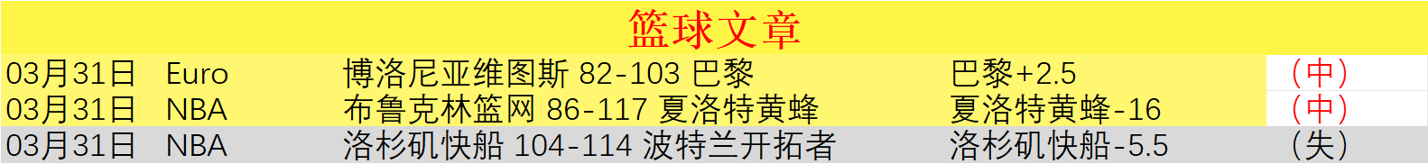 斯卡洛尼呼,吁球员积极,争取上场,世界杯直播,2026世界杯,观看方式,直播平台,比赛时间