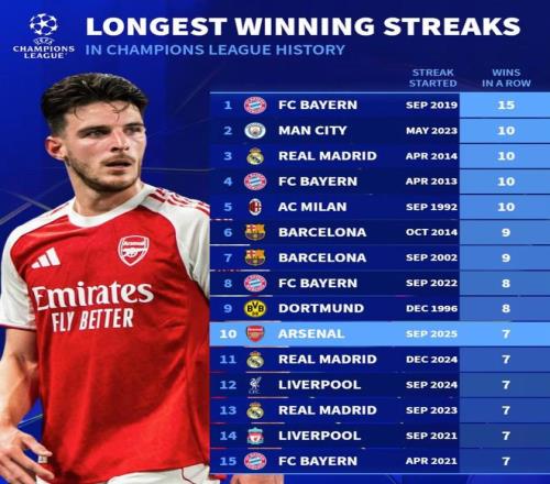 东契奇转投,独行侠,戴维斯寻得,世界杯直播,2026世界杯,观看方式,直播平台,比赛时间