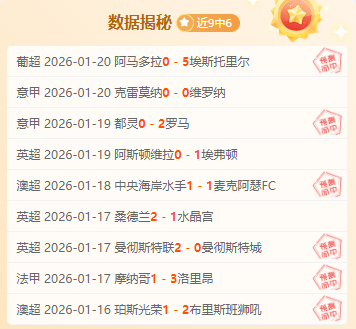 巴西克罗地,亚友谊赛,专家期号质,世界杯直播,2026世界杯,观看方式,直播平台,比赛时间