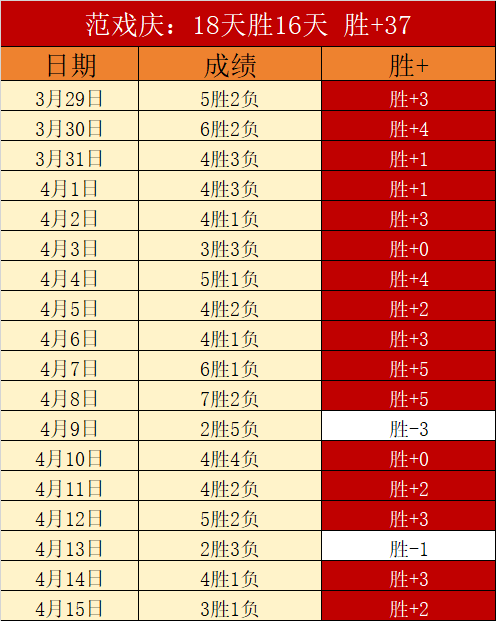 赵继伟策划,快攻,助李晓旭成,世界杯直播,2026世界杯,观看方式,直播平台,比赛时间